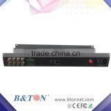 8ch HD-SDI Video Optical Terminal