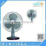 FT-40Q Hot Selling Table Fan/ Desk House Fan
