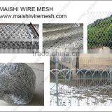 Razor Barbed Wire thumbnail-5