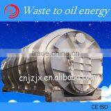 45%~48% Oil Rate Plastic and Tyre Pyrolysis Equipment for Sale thumbnail-1