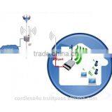 AR-3000 2.4Ghz 500mW Indoor AP Router That Can be Used With 1W USB Adapter AOU-2410 or 3G USB Dongle thumbnail-5