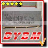 Jinzhou Develop Mdf Fiber Cement Board thumbnail-1