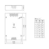 PAB-C3 Series 150-300W ac dc Converter ac dc Power Supply thumbnail-2