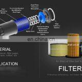 High Quality Oil Filters Cross Reference 15208-65f00 15208-65f01 15208-65f0d for LEGACY V thumbnail-7