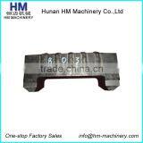 Protection Cutter Bits for TBM Machine Tunnel Boring Machine thumbnail-2