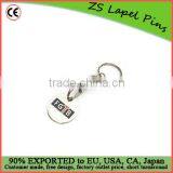Custom Logo Trolley Coins Keychain thumbnail-1