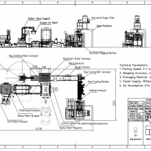 1kg/bag to 50 Kg/bag Automatic Bagging Filling Weighing Packaging Machine Powder / Particals Packing Machine thumbnail-2
