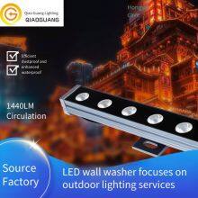 Project Funds Wall - Washing Lights, Waterproof Spotlights for Exterior Wall Structure, 18w/24w Outdoor Linear Lights thumbnail-1