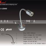 WS-LG002 LED