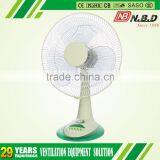 18 16 12 9 Inch Table Fan Power Consumption thumbnail-5