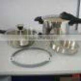 Easy Operation Pressure Cooker