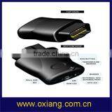 China Newest GPS Car Tracker OBDII