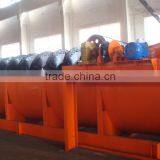 Low Consumption Lowest Price Gold Ore Spiral Classifier With High Efficiency thumbnail-4