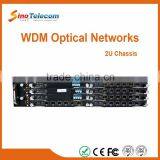 Sino-Telecom CWDM/DWDM Optical Transport Networks Equipment Mux Demux thumbnail-2