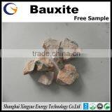 China 2014 Top Quality Calcined Bauxite Price