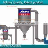 Micron Spinel Powder Jet Pulverizer/crusher/powder Smasher/air Grinder