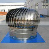 Air Driving the Fan on the Roof thumbnail-4