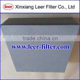 Ti Sintered Filter Plate