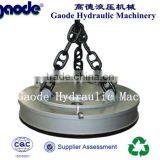 Hot Sale Electric Lifting Magnet thumbnail-1