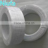 Nasal Strips Hoe Sell Factory Provide Nose Wire Designed by Request thumbnail-1