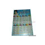 Sell Gilt Luminous Bracelet Stickers