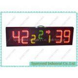 LED Basketball Scoreboard