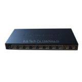 3D 1080P HDMI 2x8 Splitter With IR Remote Control thumbnail-2