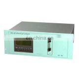 XDL-80 инфракрасный газоанализатор