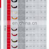 DF Power Tiller Dry Soil Blade thumbnail-3