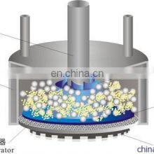 Custom High Efficiency Basket Mill Machine for Paint Pigment Cosmetic thumbnail-5