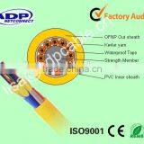 Indoor SM/MM Multi-core Fan-out Fiber Optic Cable thumbnail-1