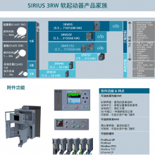 Siemens 3RW3038-1BB14 Motor Soft Starter3RW3038-1BB14 Starter