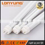 China Supplier With Low Price 0.6m 0.9m 1.2m 1.5m Led Light Tubes ul