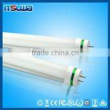 Without Ballast 18W Show Room Lighting 600mm 9w tube8 led xxx animal video tube