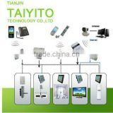 TAIYITO x10 PLC smart home automation(Manufacture)