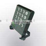 Newest Panel Washer 16X8W 4IN1 RGBW