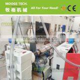 Fully Automatic PET Strap Making Machine thumbnail-2