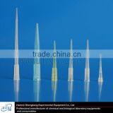 Dedicated Pipette thumbnail-1