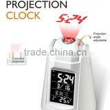 Sound Controlled Projection