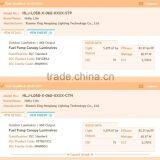 2015 New UFO Designed 40W 60W LED Pendant Light With DLC Approval,5000K,120-277V,5 Years Warranty thumbnail-4