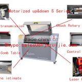 Motorized Up&Down Laser Machine S Series With 10.6 um Wavelength.