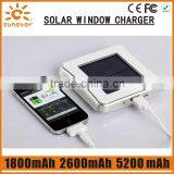 2015 New Product High Quality Waterproof Solar Panel for Iphone 6 Plus thumbnail-6