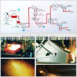 Within 12 Hours Reply Manufacturer Offered Hot Sale Steel Shot S780 thumbnail-4