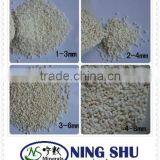 Expanded Perlite for Insulation
