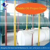 Cheap Hot Sell Distillery Heated Reactor Vessel