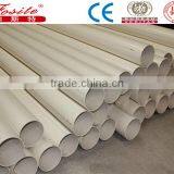 Plastic PVC (polyethylene) Pipe for Water Line thumbnail-4