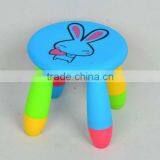Durable Kids Plastic Step Stool/children Plastic Step Stool With Any Color thumbnail-1