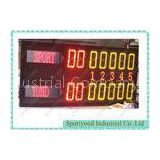 Custom Electronic Led Tennis Scoreboard Yellow Red , Stadium Scoreboard Energy Saving