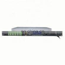 2/4/8 Port WDM EDFA Amplifier 1550nm Each Port Output Power 15~24dBm thumbnail-2