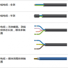 Automatic Computer Wiring Machine thumbnail-3